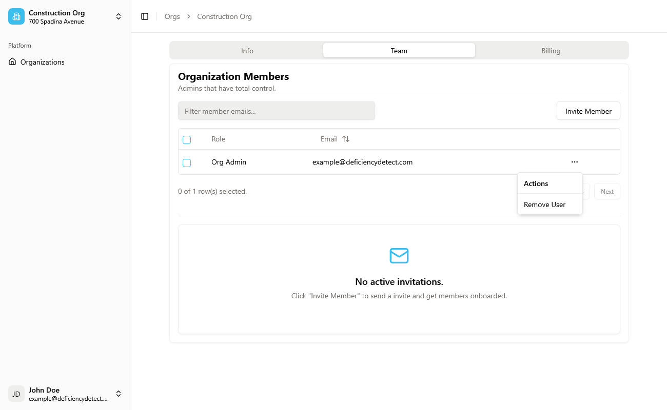 User Table Example